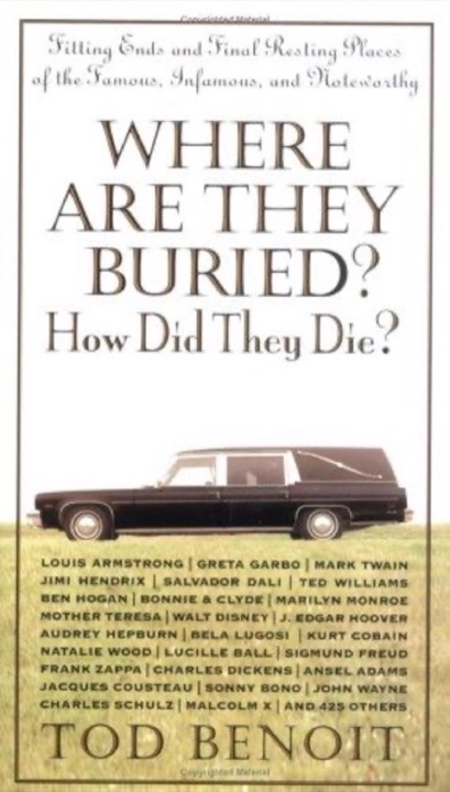 Cover of Where are they Buries